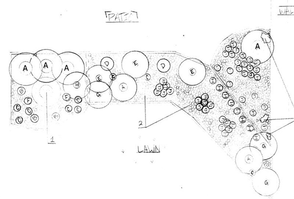 Water Saving Landscaping Design Details